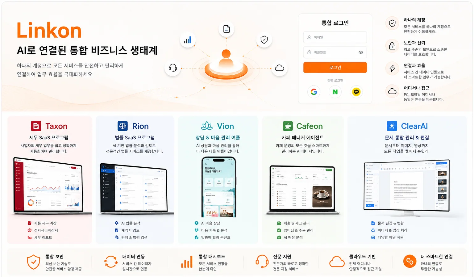 Linkon — 세무(Taxon)·법률(Rion)·마음(Vion)·카페 운영(cafeon)·파일(ClearAI)을 하나의 계정으로 잇는다